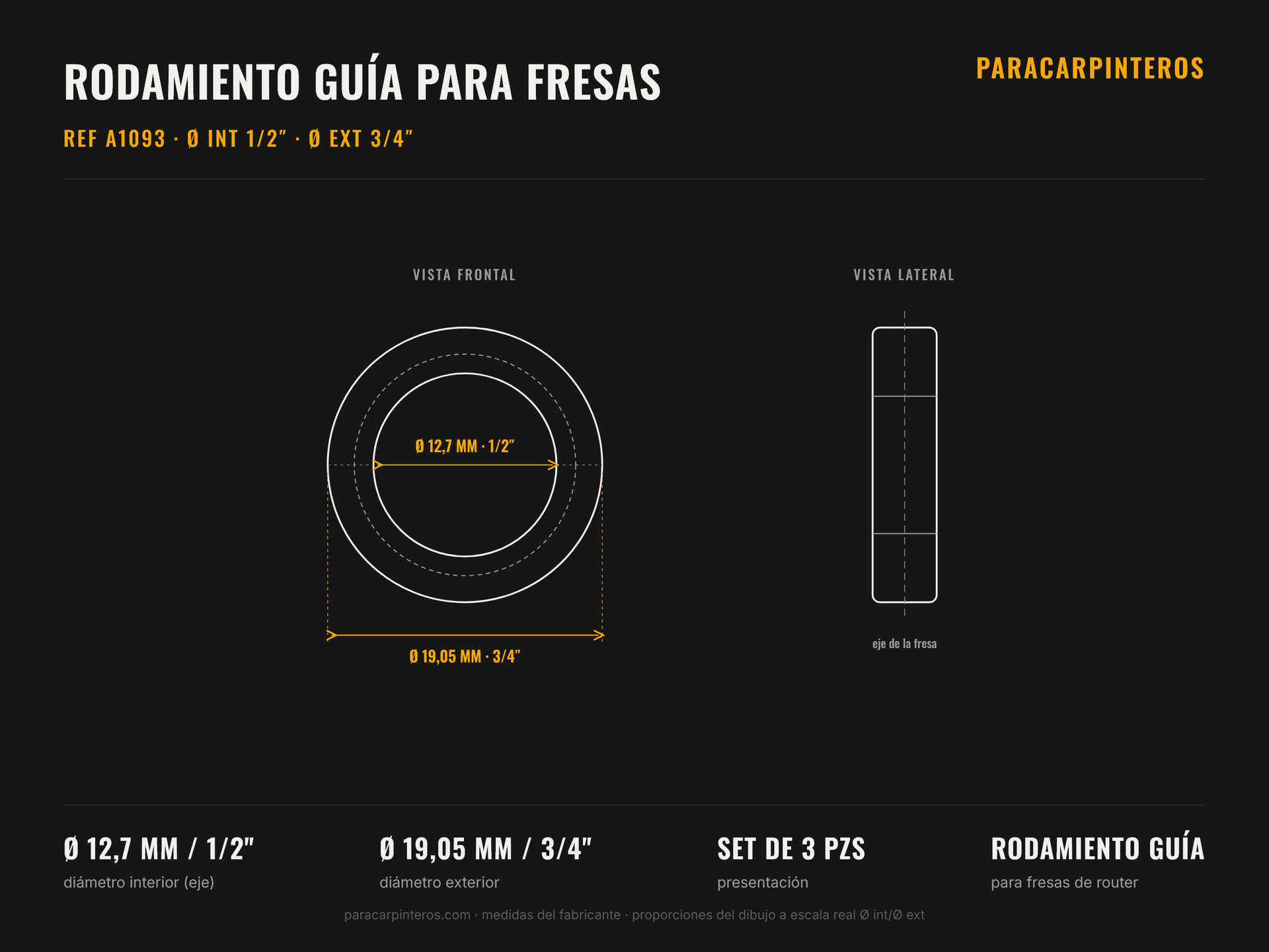 Ficha técnica rodamiento guía para fresas A1093 — Ø interior 12,7 mm (1/2