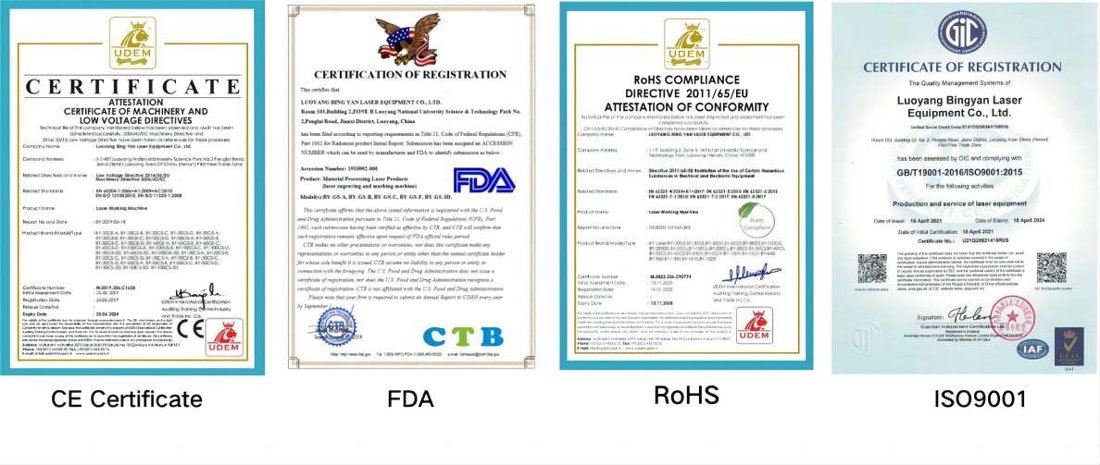 Certificaciones CE FDA RoHS ISO9001