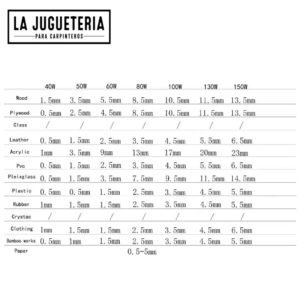 Proyecto nuevo - 2025-07-09T093323.570.webp