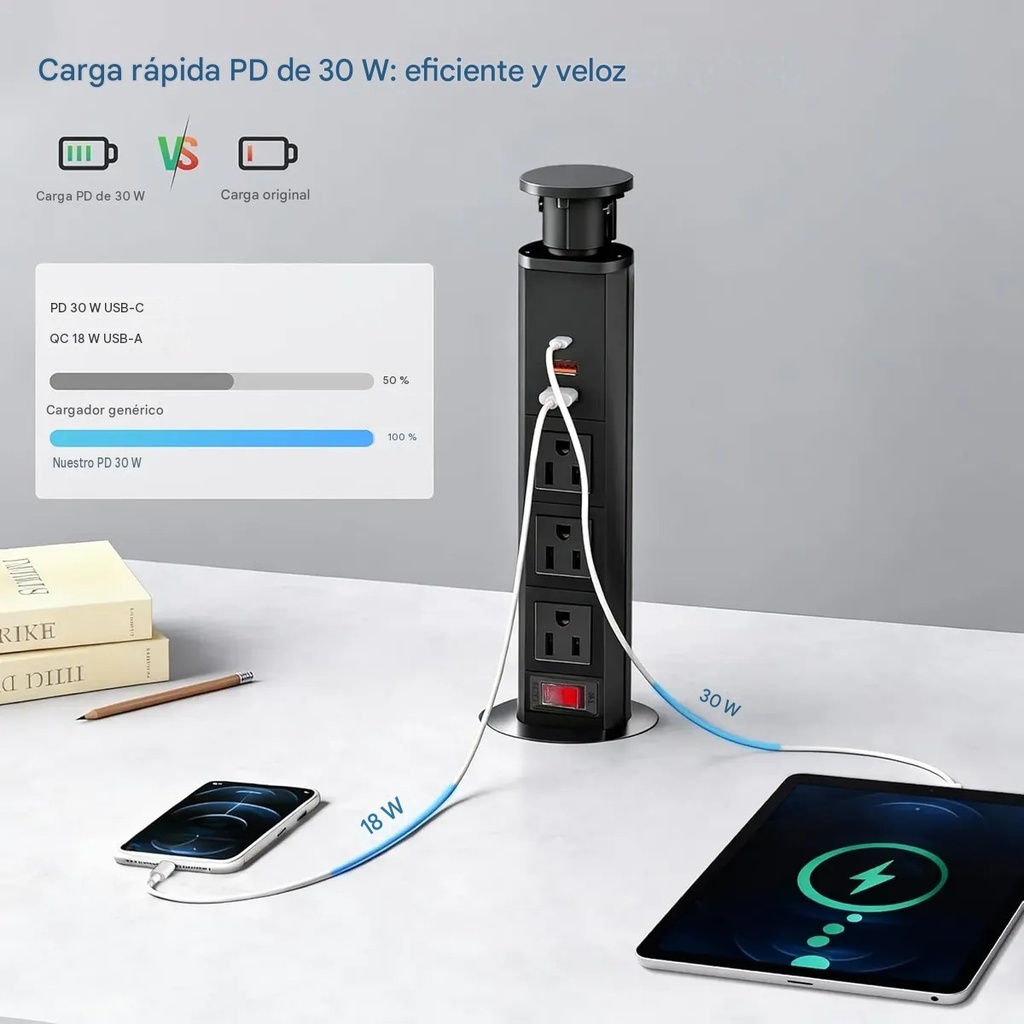 A2176 · Carga rápida USB-C PD 30W