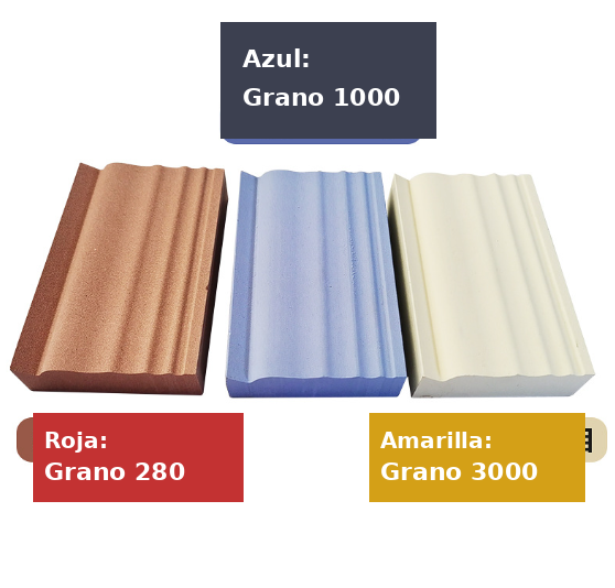 Piedra de Afilar Perfilada para Gubias y Formones - Grano 1000 Azul - Grano 3000 Amarilla - Grano 280 Naranja.