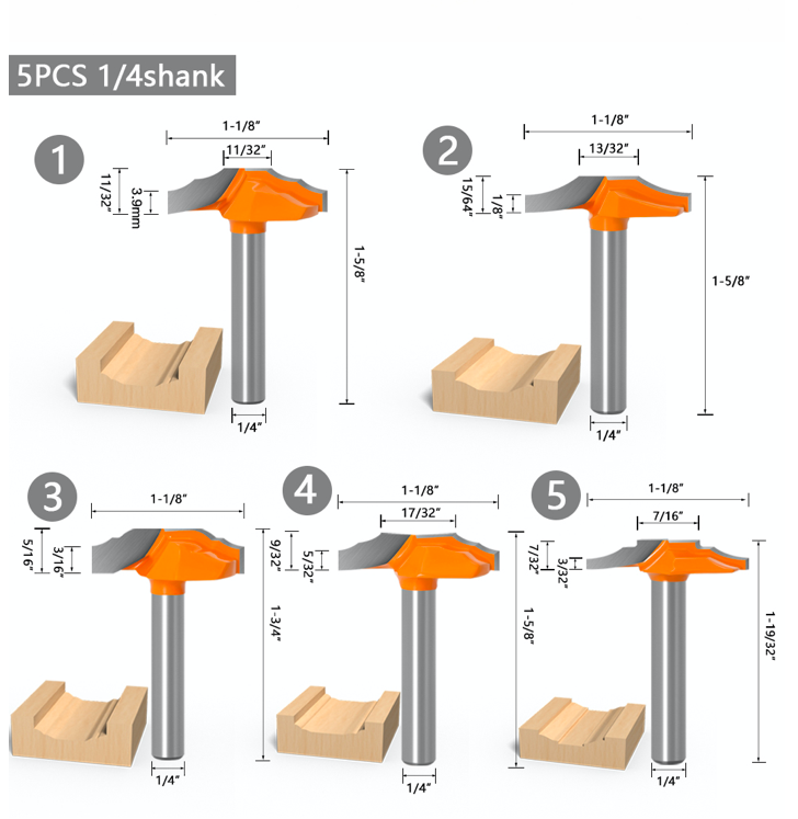 Set 5 Fresas de Perfil para Frentes de Cajón y Puerta – Vástago 1/4" Ref.P141